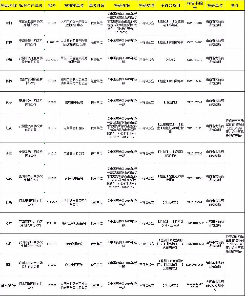 微信圖片_20190603100324.jpg 微信圖片_20190603100324.jpg