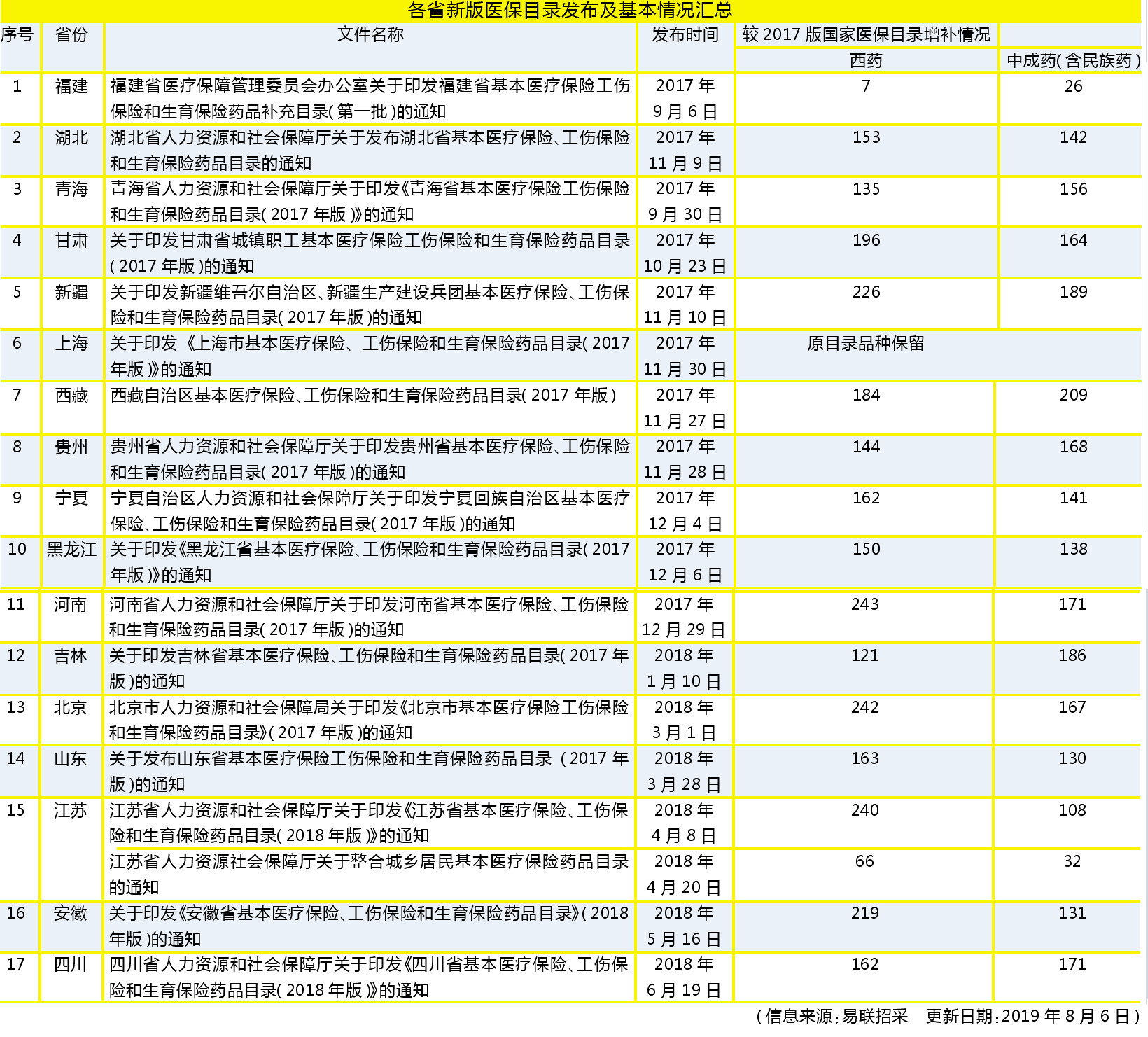 微信圖片_20190826104020.jpg 微信圖片_20190826104020.jpg