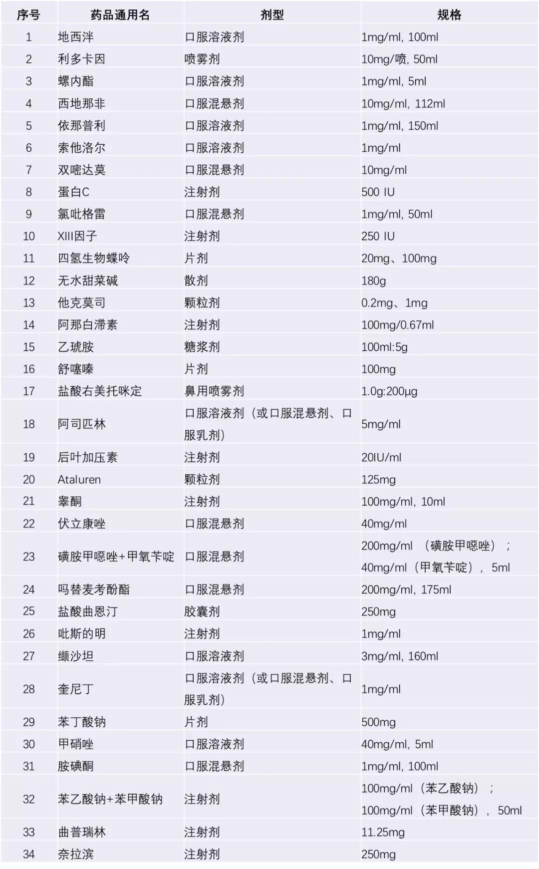 微信圖片_20190829100113.jpg 微信圖片_20190829100113.jpg