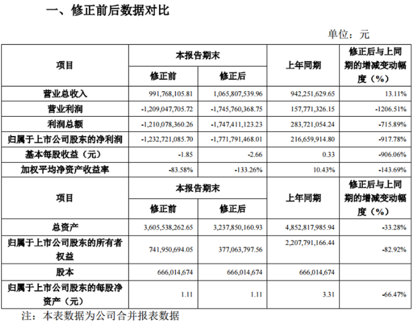 微信圖片_20200528120114.png 微信圖片_20200528120114.png