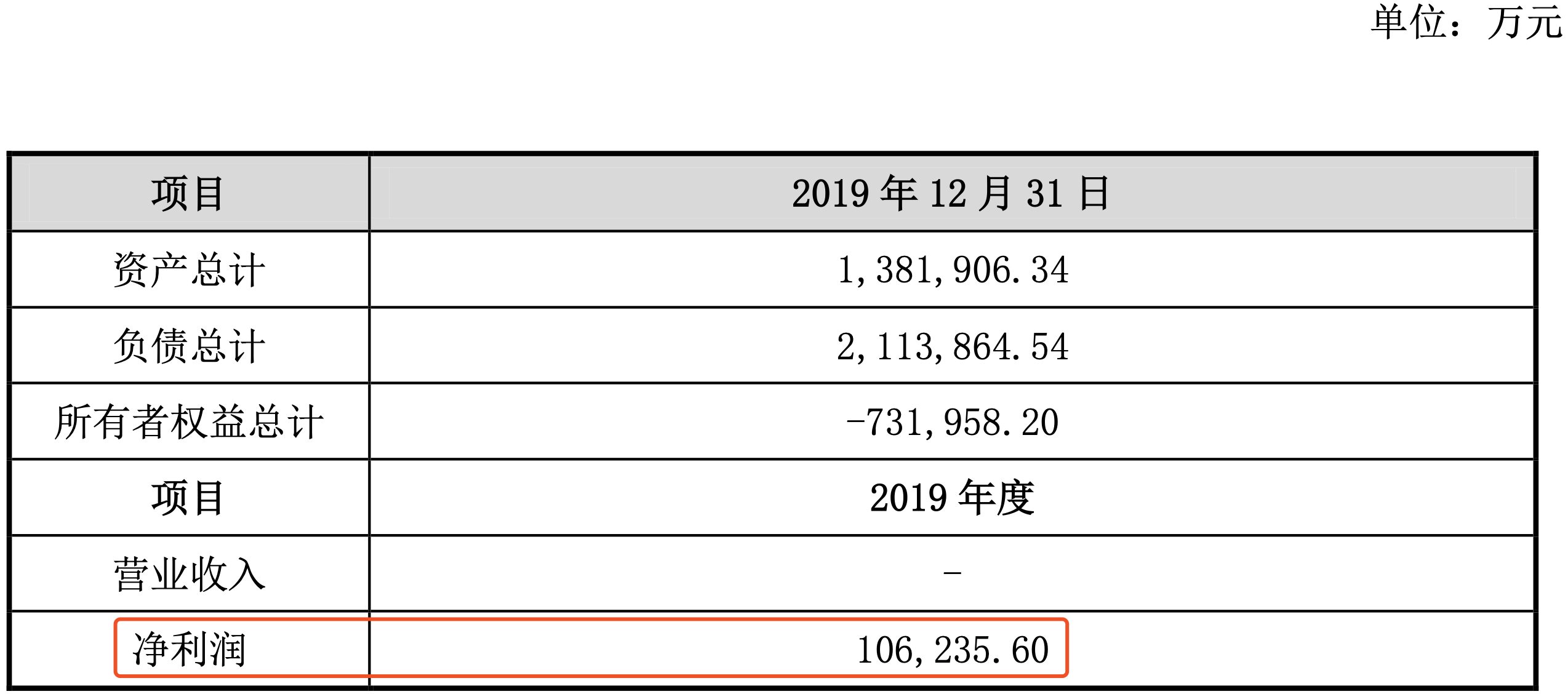 微信圖片_20200624090512.png 微信圖片_20200624090512.png