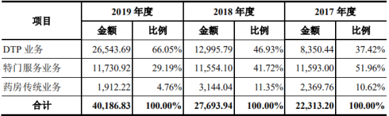 微信圖片_20200730085528.png 微信圖片_20200730085528.png