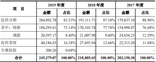 微信圖片_20200730085435.png 微信圖片_20200730085435.png