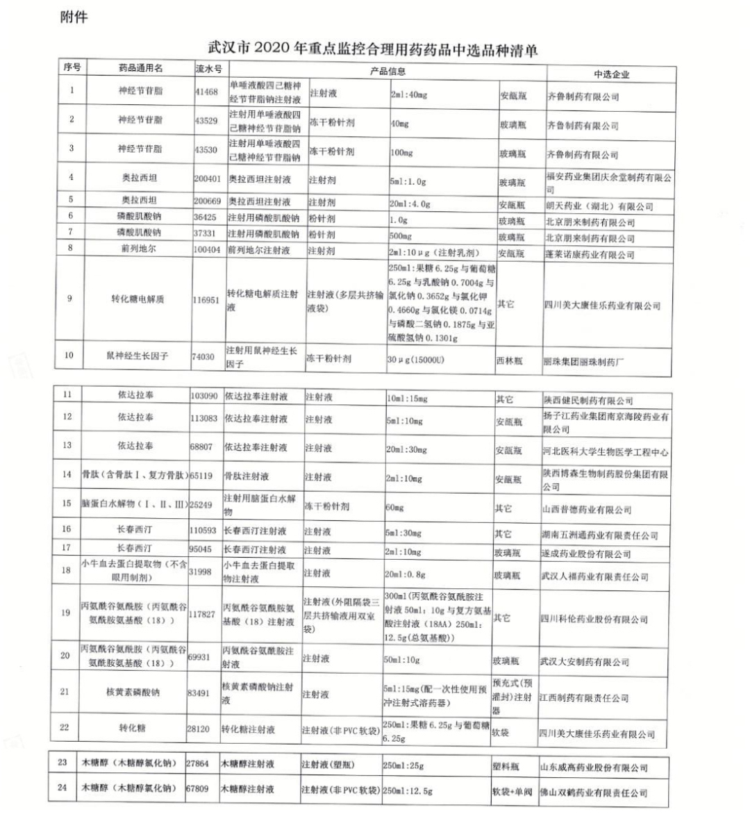 微信圖片_20200918094822.png 微信圖片_20200918094822.png